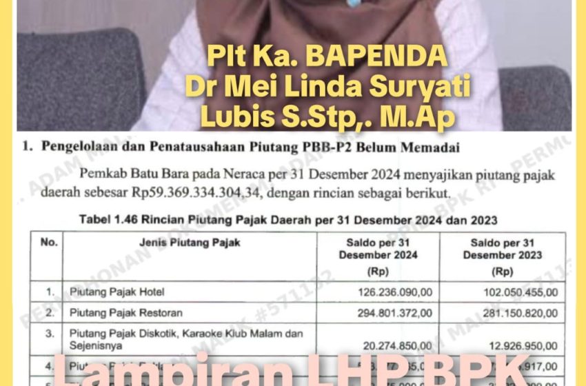  Bupati Batu Bara Diduga Lakukan Pembiaran, Plt Ka. Bapenda Tak Mampu Atasi Piutang PBB-P2 dan Retribusi Yang Terus Membengkak?