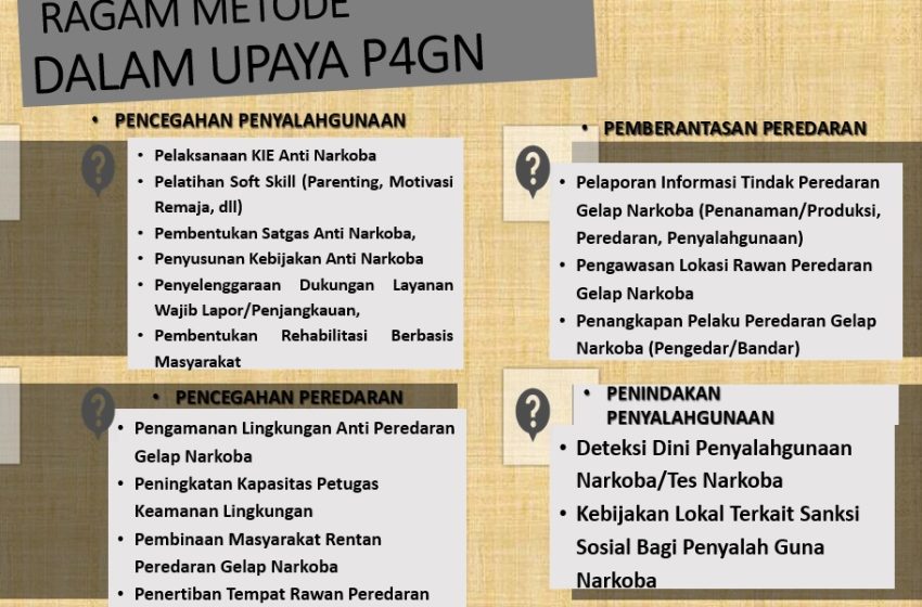  Sinergi TNI dan BNNP Sumut Perkuat Edukasi Bahaya Jalur Narkoba