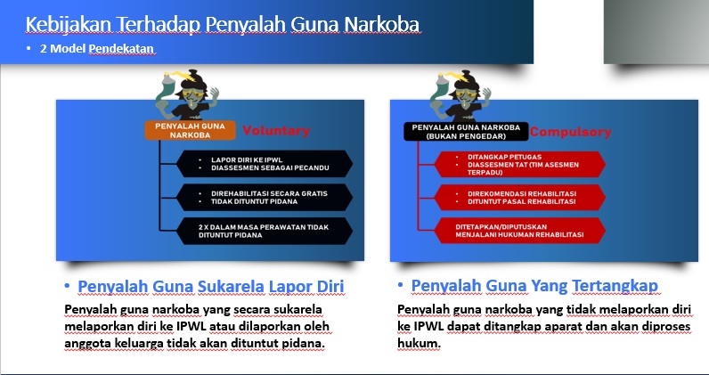  TMMD 126 Bangun Ketahanan Sosial Lewat Edukasi Anti Narkoba