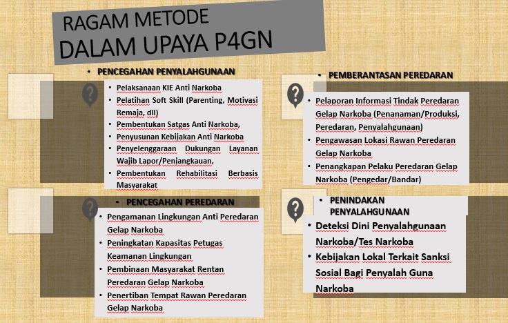  Masyarakat Paya Pasir Didorong Waspadai Jalur Digital dalam Peredaran Narkoba