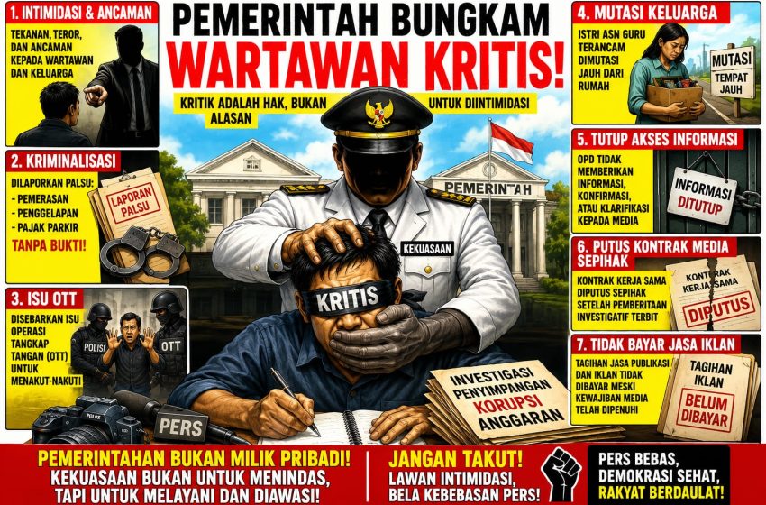  Diduga Bungkam Kritik, Istri Wartawan Terancam Dimutasi, Isu Kriminalisasi OTT, Lapor Polda dan Kejari Dalam Dugaan Penggelapan Pajak Parkir hingga Iklan Media Tidak Dibayar