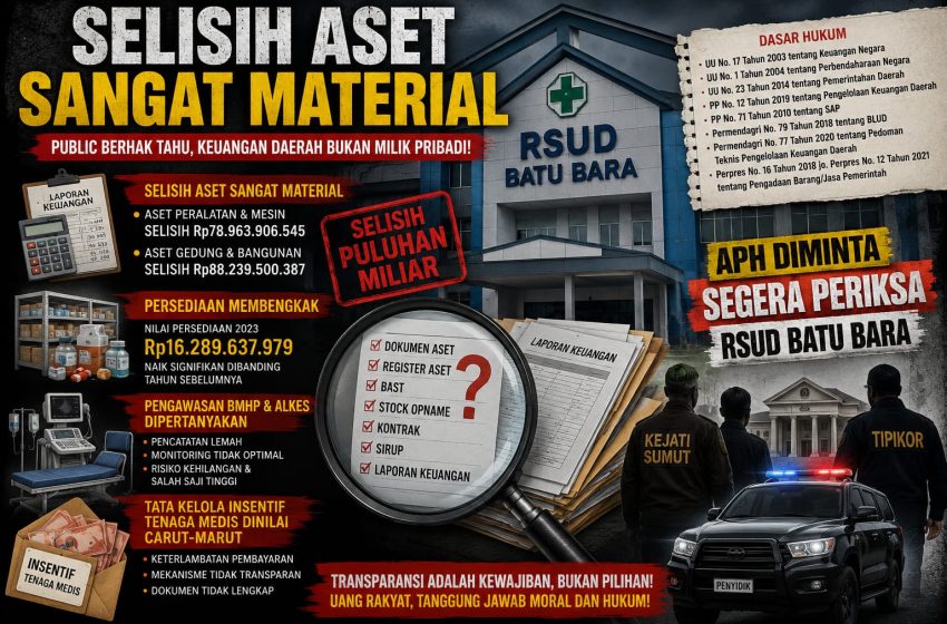  REKONSILIASI KEUANGAN RSUD BATU BARA 2023 MENGUAK KEJANGGALAN PULUHAN MILIAR, KEJATISU DIMINTA SEGERA PERIKSA RSUD BATU BARA!