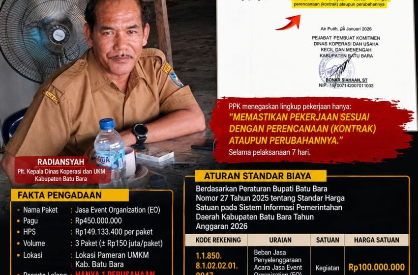  Jilid II: EO Rp450 Juta Dinas Koperasi Batu Bara Ditemukan Kejanggalan, Layak Diaudit!