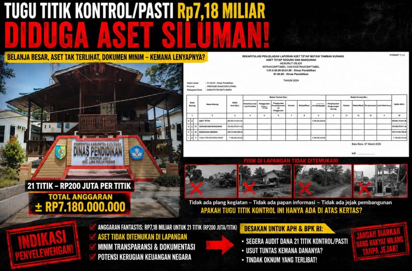  Plt Kadisdik Batu Bara Menghindar, Aset “Siluman” Tugu Titik Kontrol/Pasti Rp7,18 Miliar Kembali Disoal