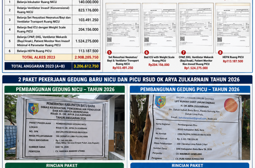  Anggaran NICU-PICU RSUD Batu Bara Berulang-ulang Senilai Rp5,48 Miliar Disorot, Rehabilitasi 2023 Berujung Bangun Gedung Baru 2026