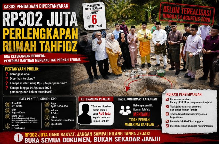  Rp302 Juta Perlengkapan Rumah Tahfidz dan 368 Juta Pembangunan Rumah Tahfiz Dipertanyakan?