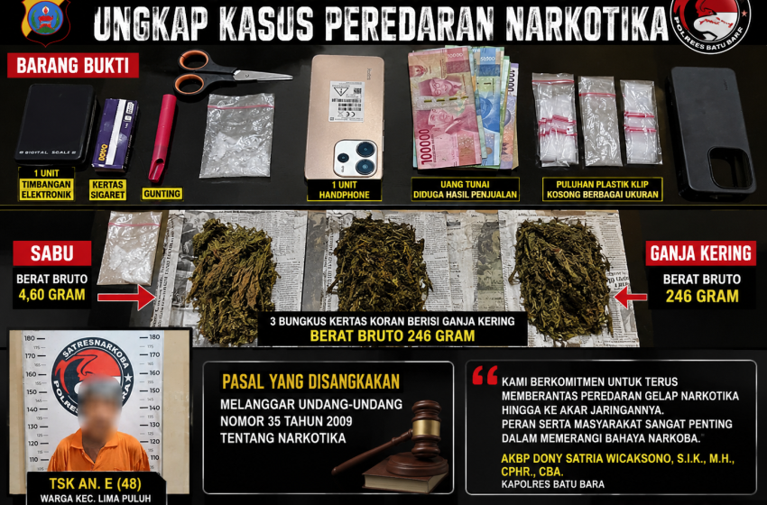  Satresnarkoba Polres Batu Bara Amankan Terduga Pengedar, Sita Sabu dan Ratusan Gram Ganja
