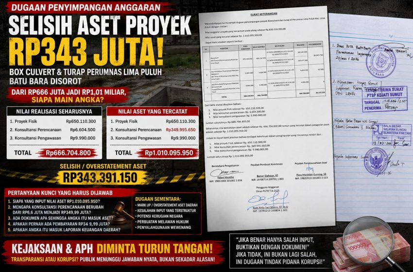  Bukan Sekadar Salah Input? Nilai Aset Proyek Box Culvert–Turap Batu Bara Melonjak Rp343 Juta, Jaksa Diminta Usut